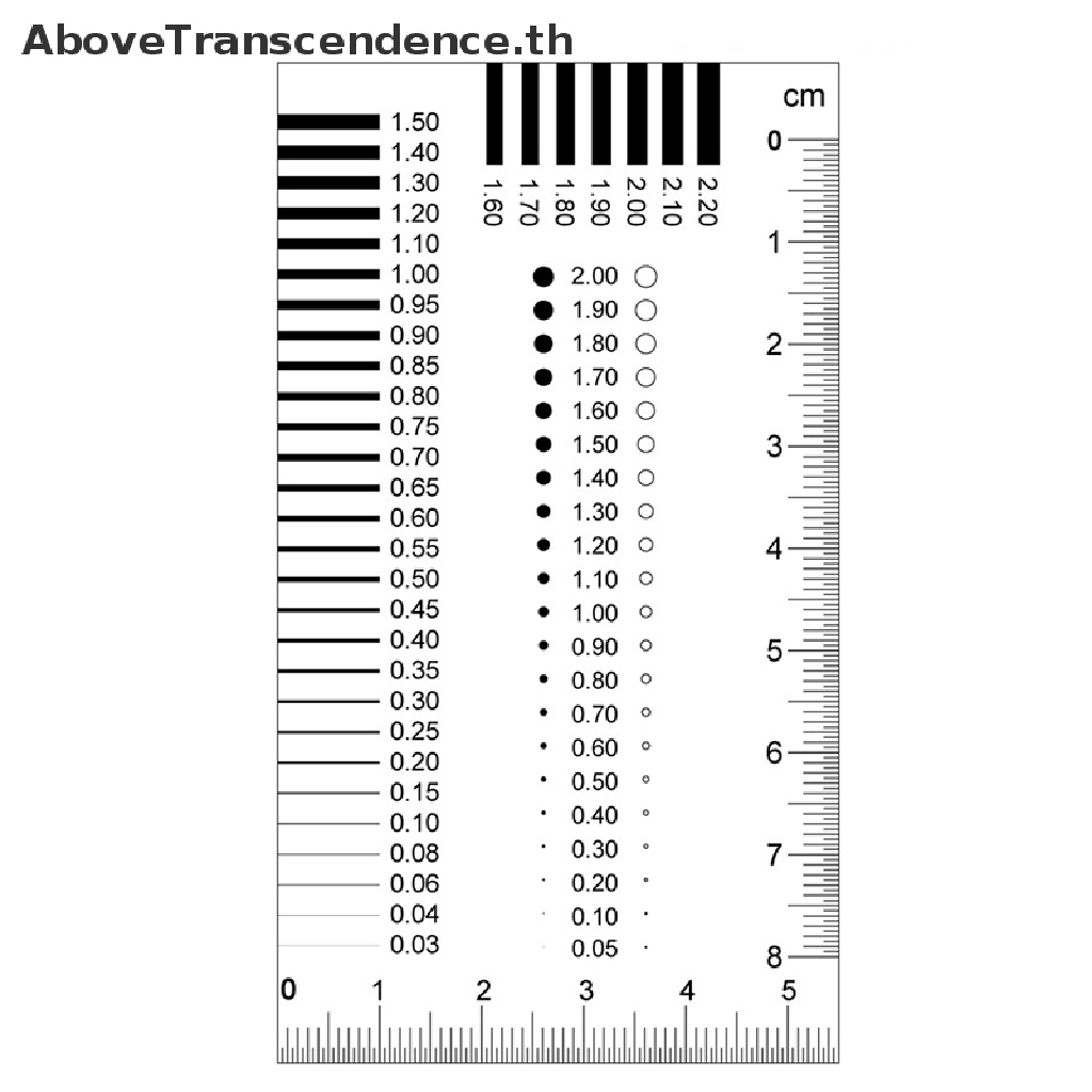 above-ไม้บรรทัด-เกจวัดคราบการ์ด-เกจวัดจุด-ลวด-ฟิล์ม-ไม้บรรทัด-คราบคอนทราสต์