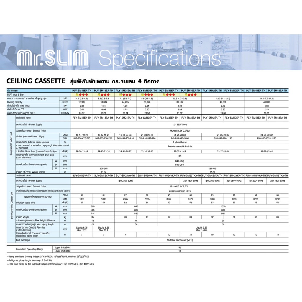 ส่งฟรี-แอร์มิตซูบิชิ-mitsubishi-inverter-รุ่น-ply-sm-cassette-type-อินเวอร์เตอร์-แอร์สี่ทิศทาง-แอร์ฝังฝ้า