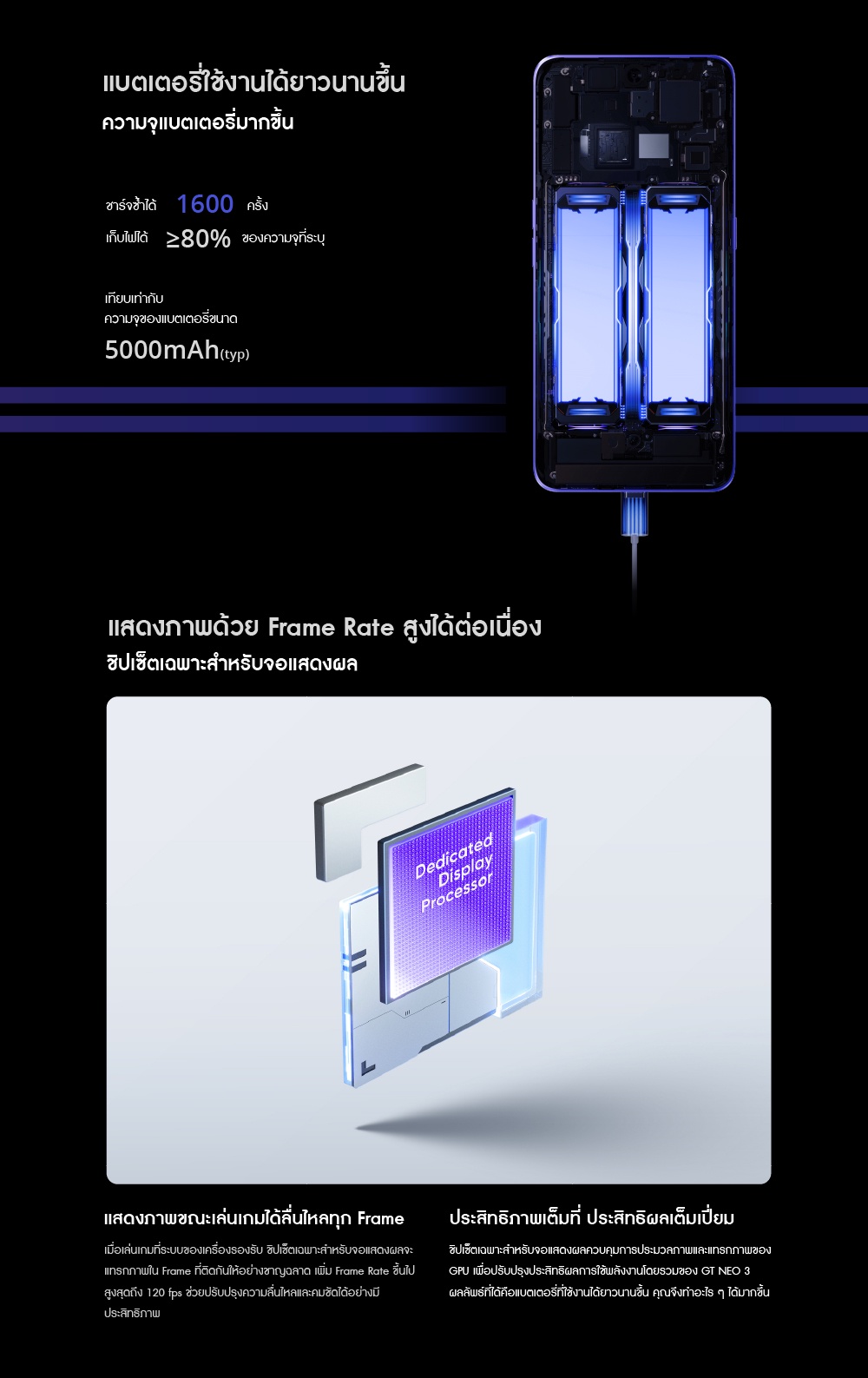 realme GT NEO 3(8+256GB) | Dimensity 8100 5G Processor| 6.7 inch screen 120Hz