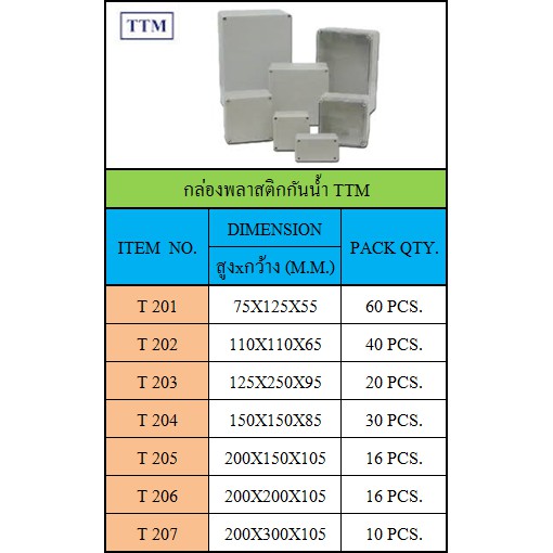 กล่องพลาสติกกันน้ำ-รุ่น-t-ยี่ห้อ-ttm-สีขาว-t201-t204