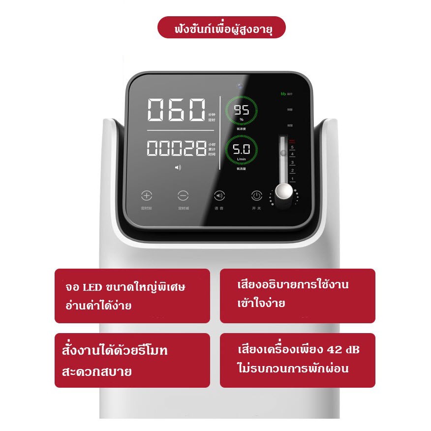 พร้อมส่ง-เครื่องผลิตออกซิเจน-atom-รุ่น-zy-10fw-เครื่องผลิต-ระบบสัมผัสหน้าจอ-สามารถใช้งานได้-2-คน-เสียงเงียบ