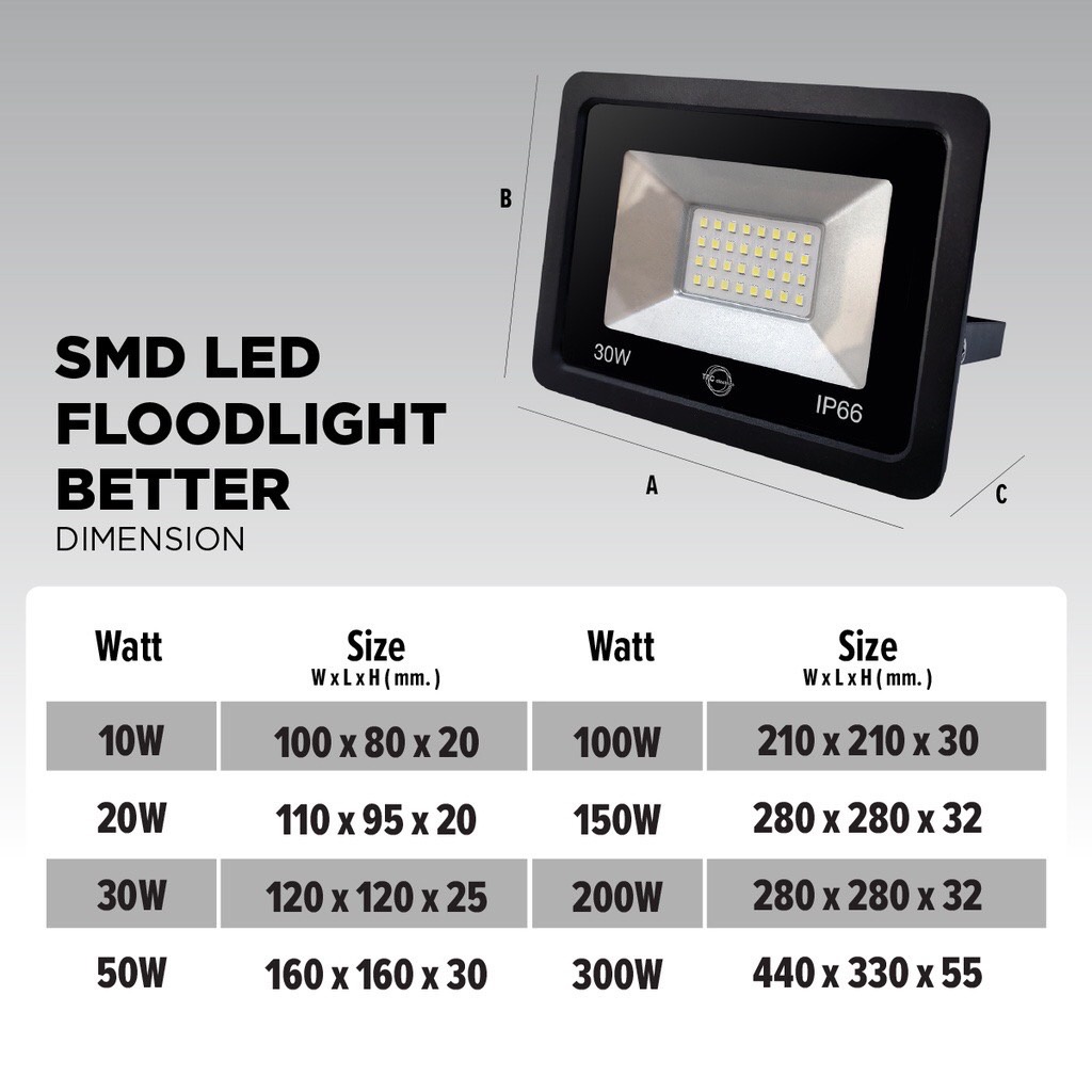 สปอตไลด์-ฟลัดไลท์-ใช้ส่องบริเวณภายนอก-smd-led-better-300w-220-240v-1pc