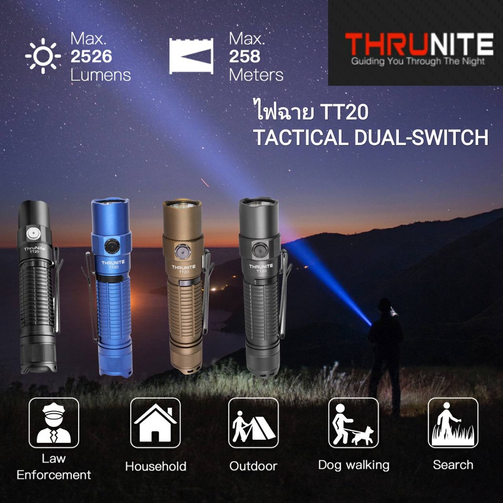 ThruNe ‎TT20 CW User Manual In Linea - Foto 8