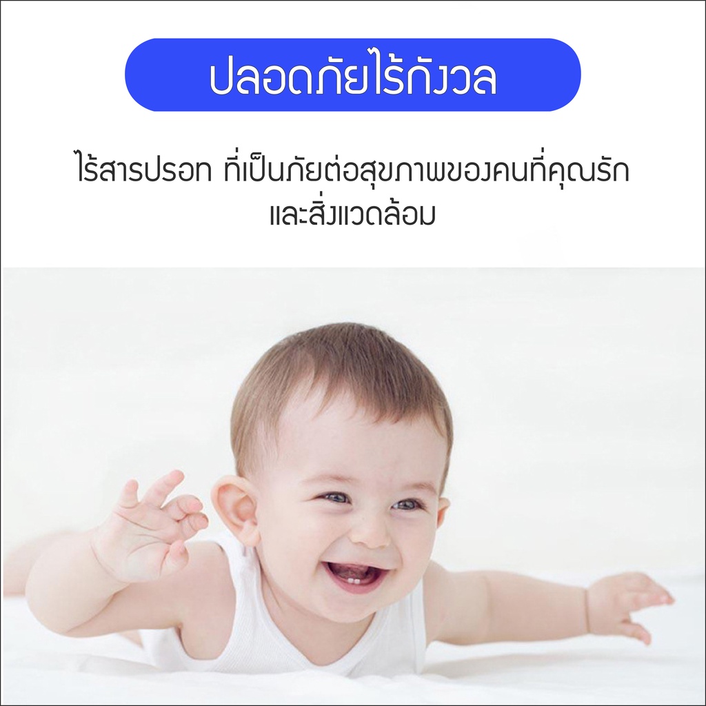 ปรอทวัดไข้ดิจิตอล-ปรอทวัดไข้-digital-thermometer