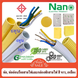 ภาพหน้าปกสินค้าท่อร้อยสายไฟ(ยาว 1m) ท่ออ่อน กล่องเก็บสายไฟ สี เหลืองและสีขาว ขนาด3หุน, 4หุน, 6หุน Nano Electric product ที่เกี่ยวข้อง