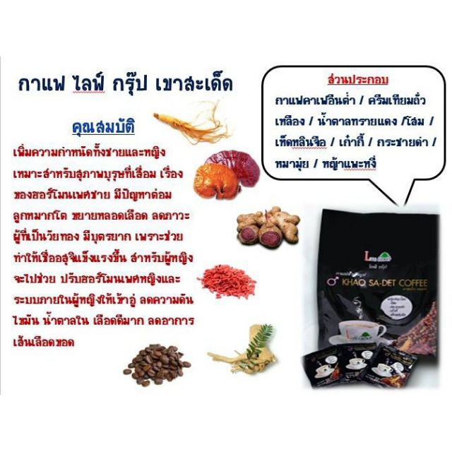 กาแฟเขาสะเด็ด-สำหรับท่านชาย