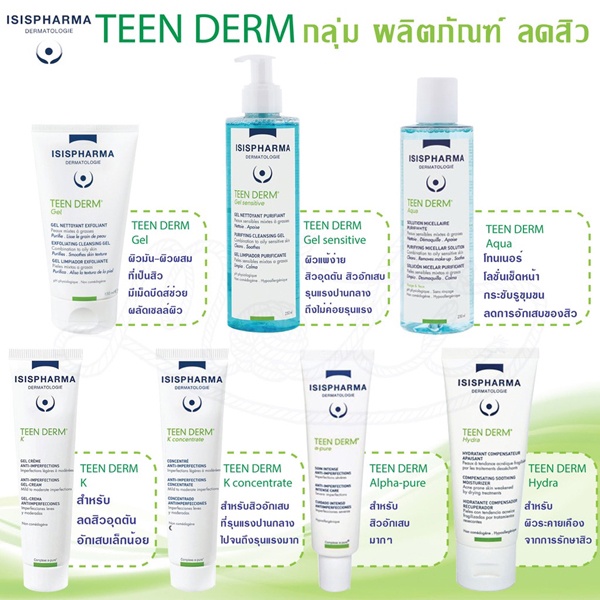 isispharma-gel-aqua-gel-sensitive-isis-pharma-teenderm-ลดสิว-เวชสำอางค์-ผิวมัน-เป็นสิว-แพ้ง่าย-รอยดำ-รอยแดง