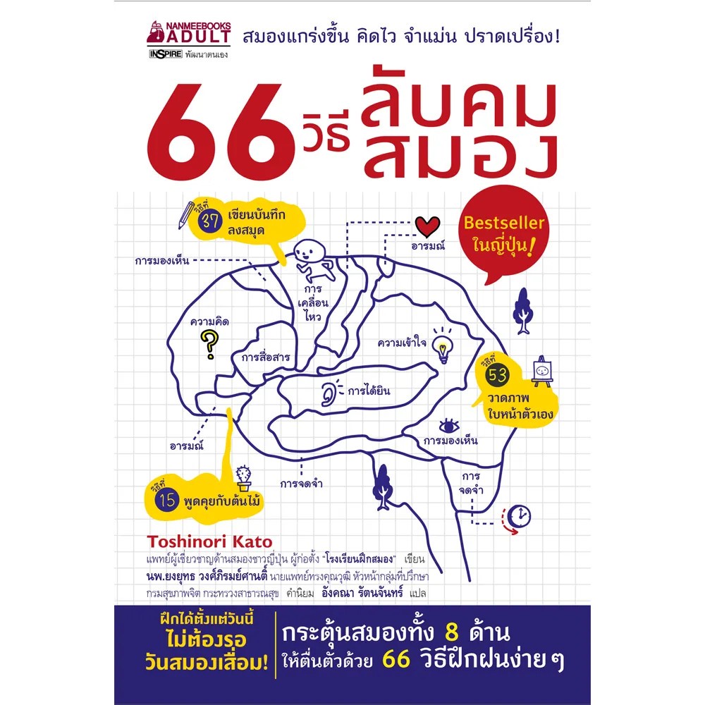 หนังสือ-66-วิธีลับคมสมอง-ฝึกสมองให้จำได้ไม่ลืม-ปรับสมองไม่ให้เสื่อม-ใช้สมองเปลี่ยนชีวิต-ฝึกสมองด้วยงานบ้าน