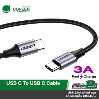 ภาพหน้าปกสินค้าUGREEN US261 USB Type C to USB 2.0 60 W สำหรับ Macbook, Galaxy S10 S9 S8 Note8/9/10 ที่เกี่ยวข้อง