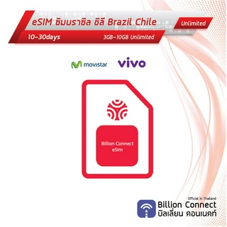 eSIM Brazil Chile Sim Card 3-10GB Unlimited : ซิมบราซิล ชิลี เน็ตไม่อั้น 10-30วัน ซิมต่างประเทศ Billion Connect