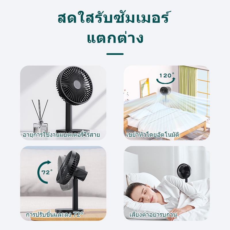 ภาพสินค้าBASIKE พัดลม พัดลมตั้งโต๊ะ Desktop Fan Mini Portable Electric Fan 120/360 องศา ลมแรง เสียงน้อย ใบ้พัดลมพก Fan USB จากร้าน basikeaudioshop บน Shopee ภาพที่ 3