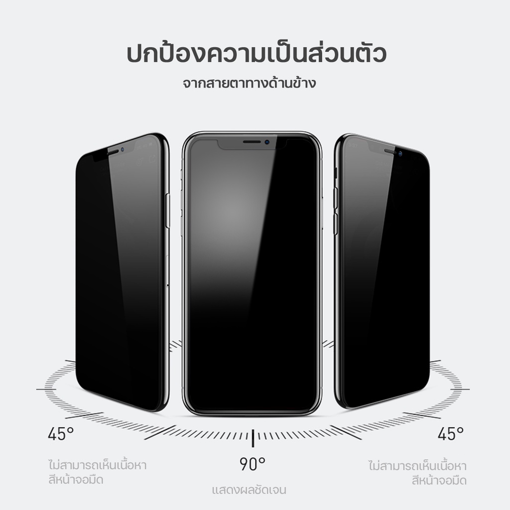 ภาพหน้าปกสินค้าฟิล์มกระจก Smart Phone IOS เต็มจอ นิรภัย 5D 6 6S 7 8 Plus 13 Pro Max 13mini XR X XS Max 11 Pro Max 12mini  A-002 จากร้าน hwanhwanshop บน Shopee