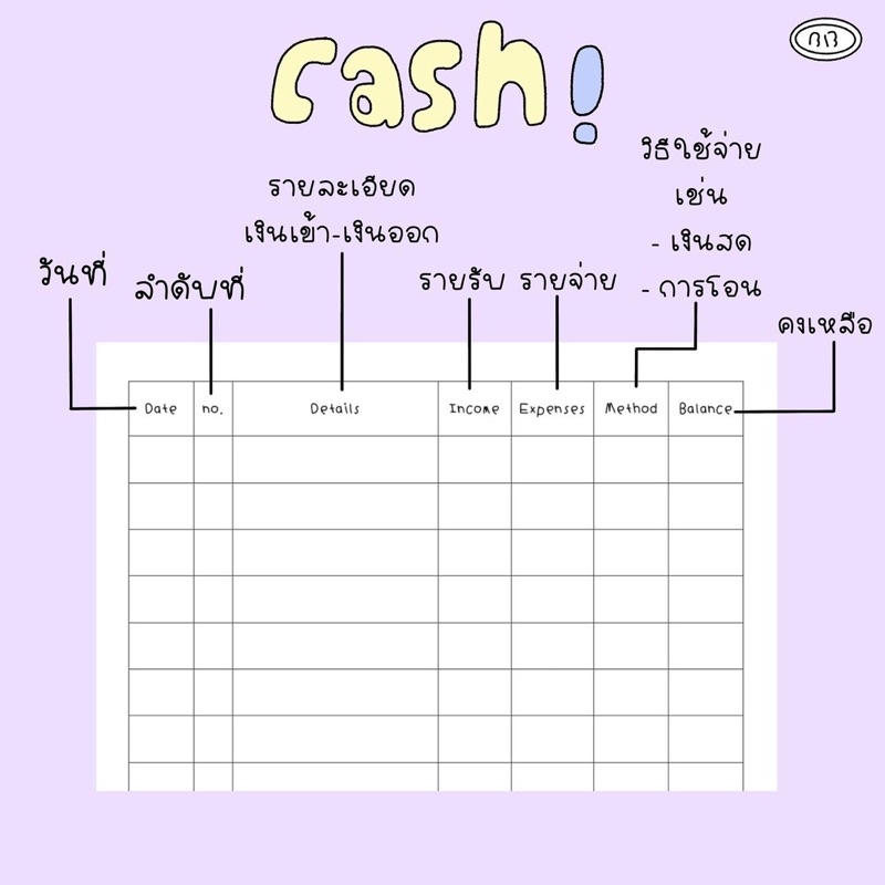 cash-book-สมุดบันทึกบัญชีรายรับ-รายจ่าย