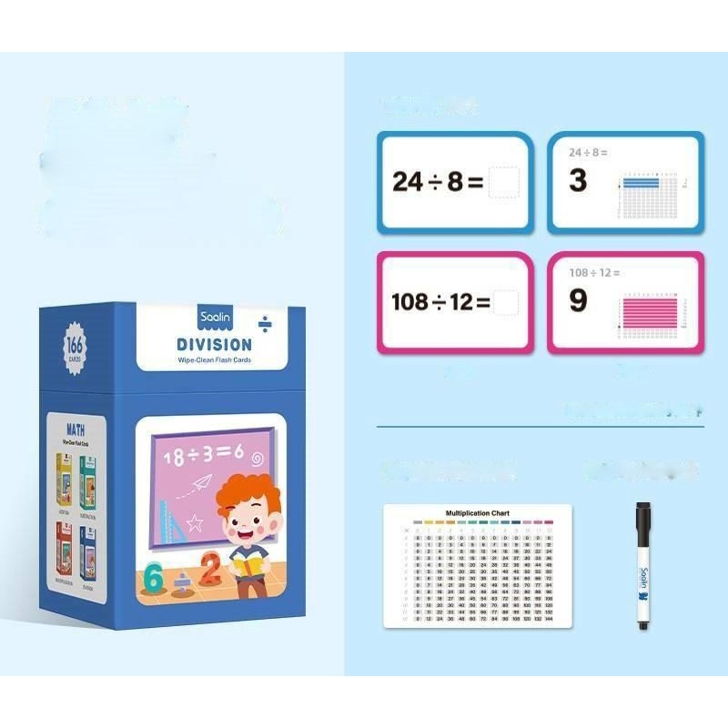 Saalin แฟลชการ์ดคณิตศาสตร์ บวก ลบ คูณ หาร Wipe & Clean Math Flash Card ...