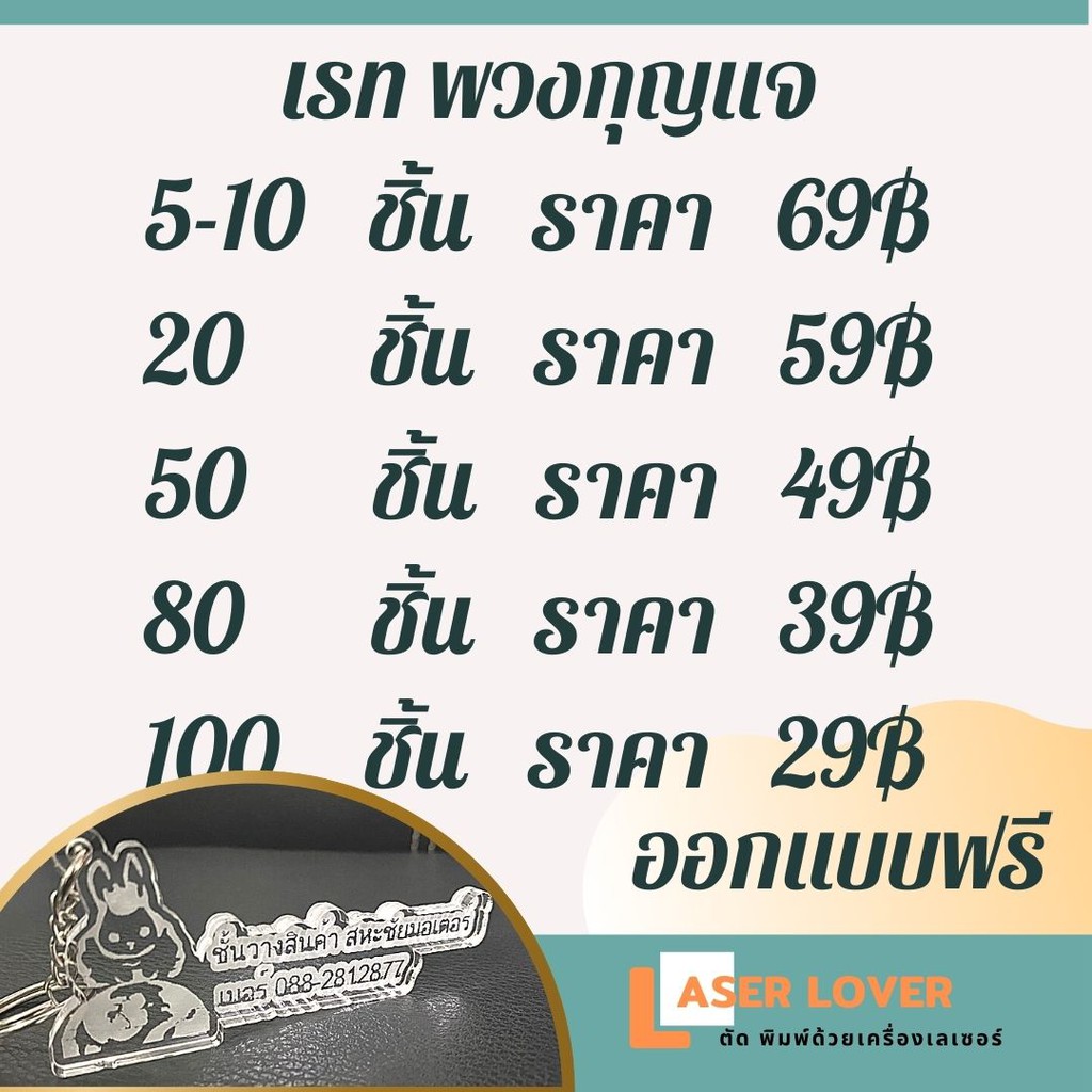 พวงกุญแจ-อคริลิค-ออกแบบฟรี-ของชำร่วย-ของขวัญ-พวงกุญแจรุ่น-ราคาถูก