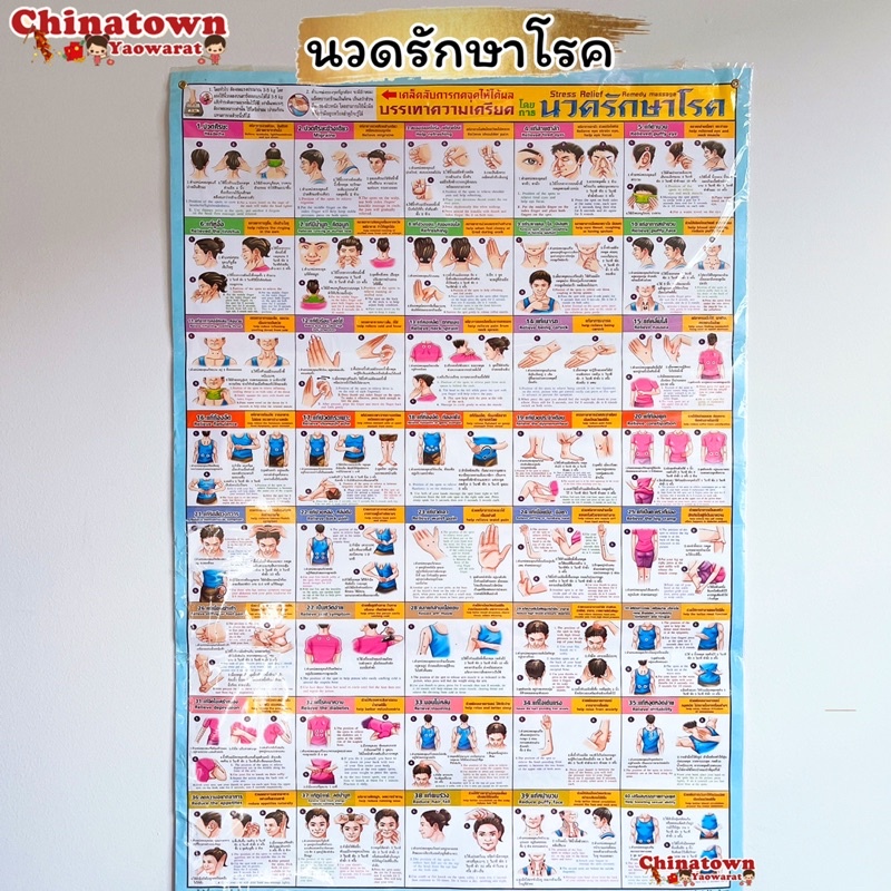 โปสเตอร์-นวดรักษาโรค-poster-นวด-นวดแผนไทย-ฤษีดัดตน-กดจุดรักษาโรค-การนวดกดจุด-ลมปราณ-นวดแผนโบราณ-นวดแผนไทย