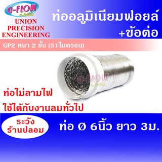 ราคาและรีวิวGFLOW ท่อลมระบายอากาศ ท่อลมอลูมิเนียม ท่อลมแอร์เคลื่อนที่ Ø 6" ยาว 3 เมตร+ข้อต่อ (Foil)