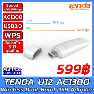 ภาพหน้าปกสินค้าTENDA TD-U12 Wireless AC1300 USB Adapter ที่เกี่ยวข้อง