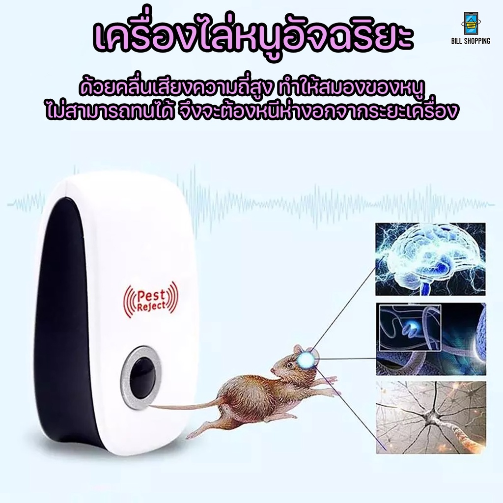 ultrasonic-pest-repeller-กล่องเขียว-เครื่องไล่หนู-เครื่องไล่แมลง-ไม่เป็นอันตราย-คลื่นเสียงความถี่สูง-ไล่มด-แมลงสาบ