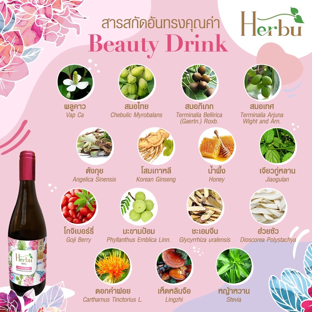 ภาพสินค้าSet A เซ็ตคู่กู้ผิวพัง (H1,Z1) จากร้าน herbu_thailand บน Shopee ภาพที่ 1