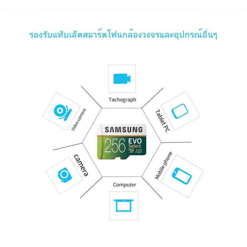ภาพสินค้าเมมโมรี่การ์ด SAMSUNG Micro SDcard 32GB 64GB 128GB 256GB Class 10 EVO Select (U3 100MB/s) memory card การ์ดหน่วยความจำ จากร้าน wbrdtbeyih บน Shopee ภาพที่ 4