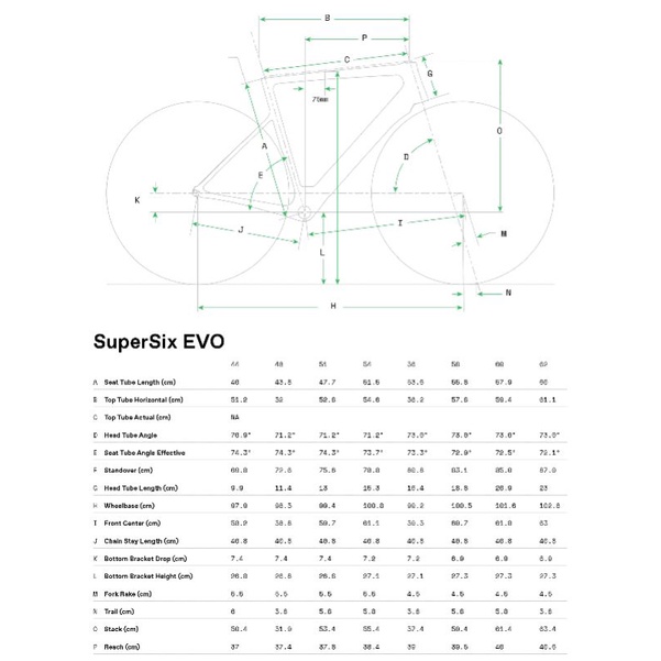 จักรยาน-เสือหมอบcannondale-supersix-evo-hi-mod-disc-ultegra-51cm