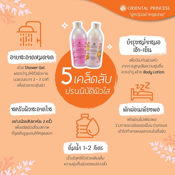 oriental-princess-เซต3ชิ้น-oriental-beauty-ครีมอาบน้ำ-โลชั่น-โรลออน-โอเรียนทอล-ปริ๊นเซส