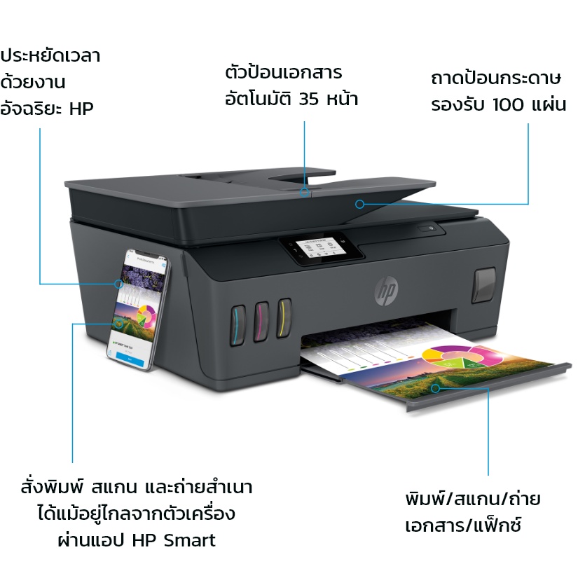 เครื่องปริ้น-อิงค์แทงค์-hp-smart-tank-615-all-in-one-print-scan-copy-wifi-fax