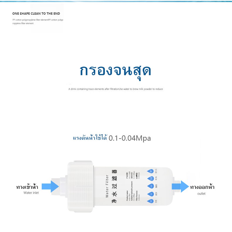 ดีที่สุด-กรองน้ำฝักบัว-รุ่นถอดเปลี่ยนไส้กรองได้-กรองละเอียดถึง-5-ไมครอน