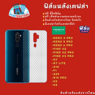 ฟิล์มหลังเคฟล่า Oppo รุ่น Reno 4 Pro/Reno 5 Pro/Reno 6 Pro/Find x2 Pro/Find x3 Pro/K3/K5/R15 Pro/A39/F1/A1k/R7/R7 Lite