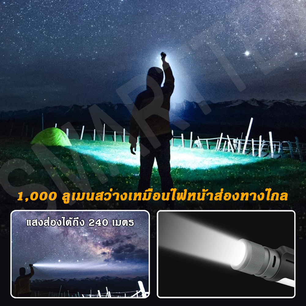 ภาพหน้าปกสินค้าxiaomi NexTool ไฟฉาย ไฟฉายฉุกเฉิน ไฟฉายตั้งแคมป์ 6in1 LED Flashlight Ultra Bright Torch จากร้าน smarttel.pl บน Shopee