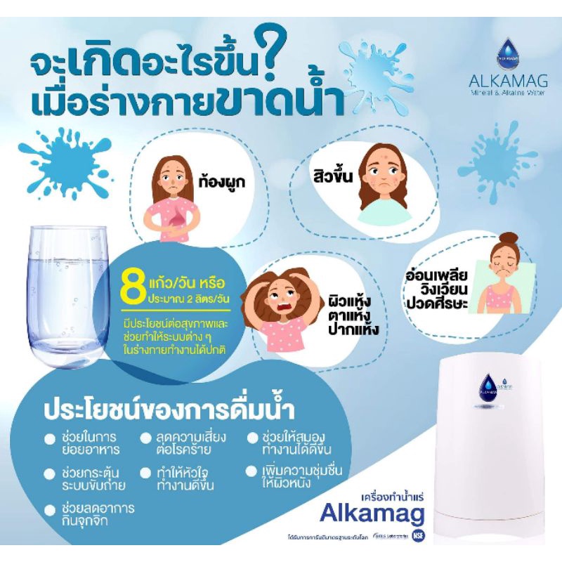 น้ำด่าง-เครื่องกรองน้ำ-alkamag-เครื่องทำน้ำแร่