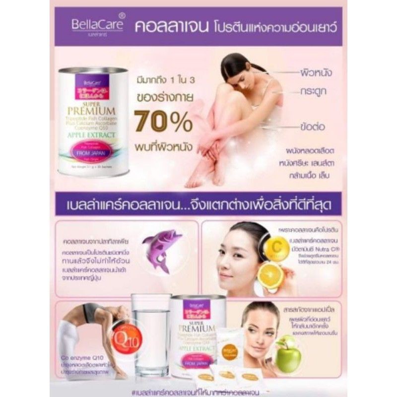 bellacare-collagen-q10-plus-vit-c-คอลลาเจน-เกรดพรีเมี่ยม