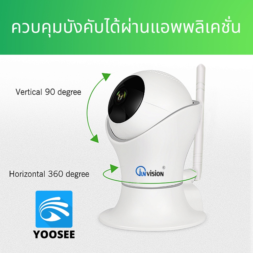 ภาพสินค้าYooSeeFC-3MP กล้องวงจรปิด มีภาษาไทย 3ล้านพิกเซลHD3mp Wifi Wirless IP camera 3M Megepixel กล้องรักษาความปลอดภั จากร้าน junanvision บน Shopee ภาพที่ 3