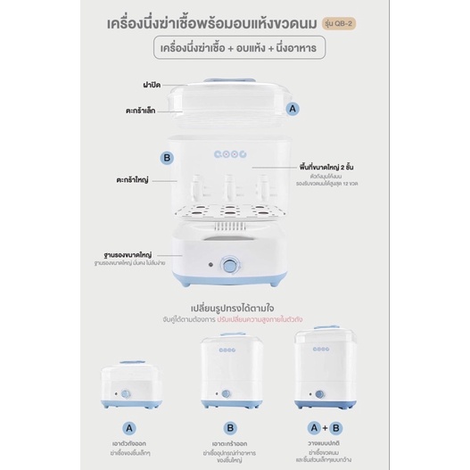 ภาพหน้าปกสินค้าวัตต์เป่าแห้งลมร้อนมากสุด รุ่นQB-2 นึ่งขวดนมพร้อมอบแห้ง Extra dryวัตต์เป่า200Wแห้งสนิด จากร้าน qoocthailand บน Shopee