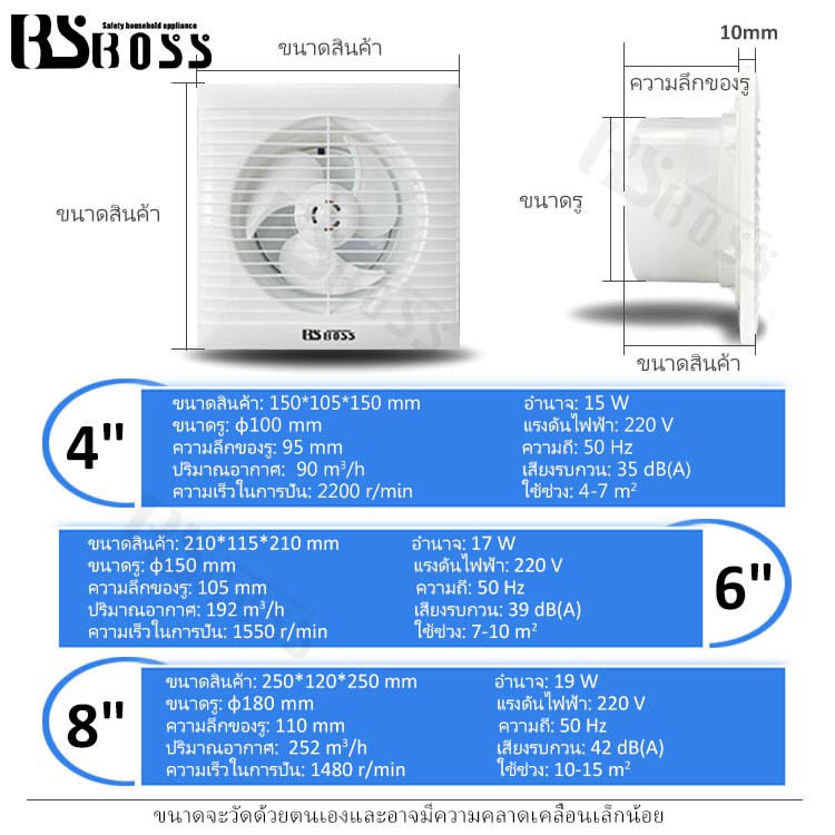 ภาพสินค้าBSBOSS 4 นิ้ว 6 นิ้ว 8 นิ้วห้องน้ำท่อไอเสียประเภทพีวีซีห้องนอนห้องนั่งเล่นห้องน้ำห้องครัวห้องพักพัดลมดูดอากาศพัดลมระบายอ จากร้าน bsbosslife บน Shopee ภาพที่ 1