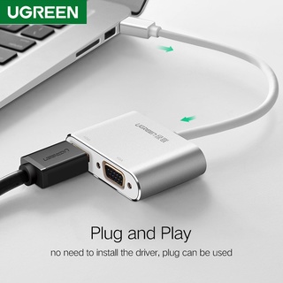 Ugreen อะแดปเตอร์แปลงสายเคเบิ้ล Mini DP เป็น HDMI VGA Thunderbolt 2