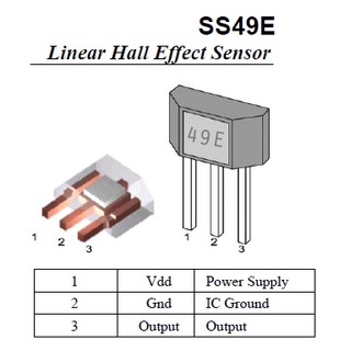 49E OH49E SS49E เซนเซอร์ Hall เซนเซอร์ Hall Effect Sensor จักรยานไฟฟ้า ...