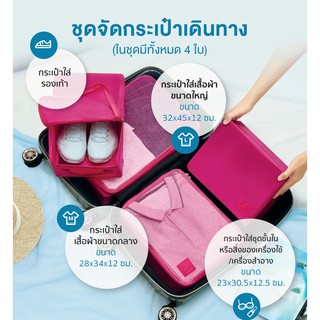 ลดราคา **สีน้ำเงิน** กระเป๋าจัดระเบียบ ชุดจัดกระเป๋าเดินทาง ของแท้แอมเวย์ มี 4 ชิ้น