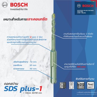 Bosch ดอกสว่าน SDS plus-1 (New S3) ดอกสว่านโรตารี่ ดอกสว่าน ขนาด 7 mm.