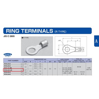 NICHIFU R 0.3-3.5 RING TERMINALS (R TYPE)