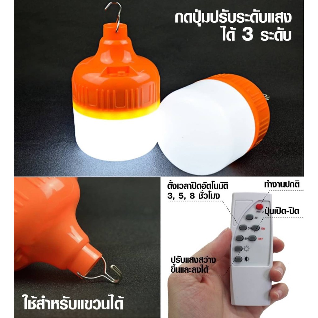 fode4289-หลอดไฟled-หลอดไฟแอลอีดี-หลอดไฟ-แผง-solarcell-iwachi-ประหยัดพลังงาน-ตลาดกลางคืน