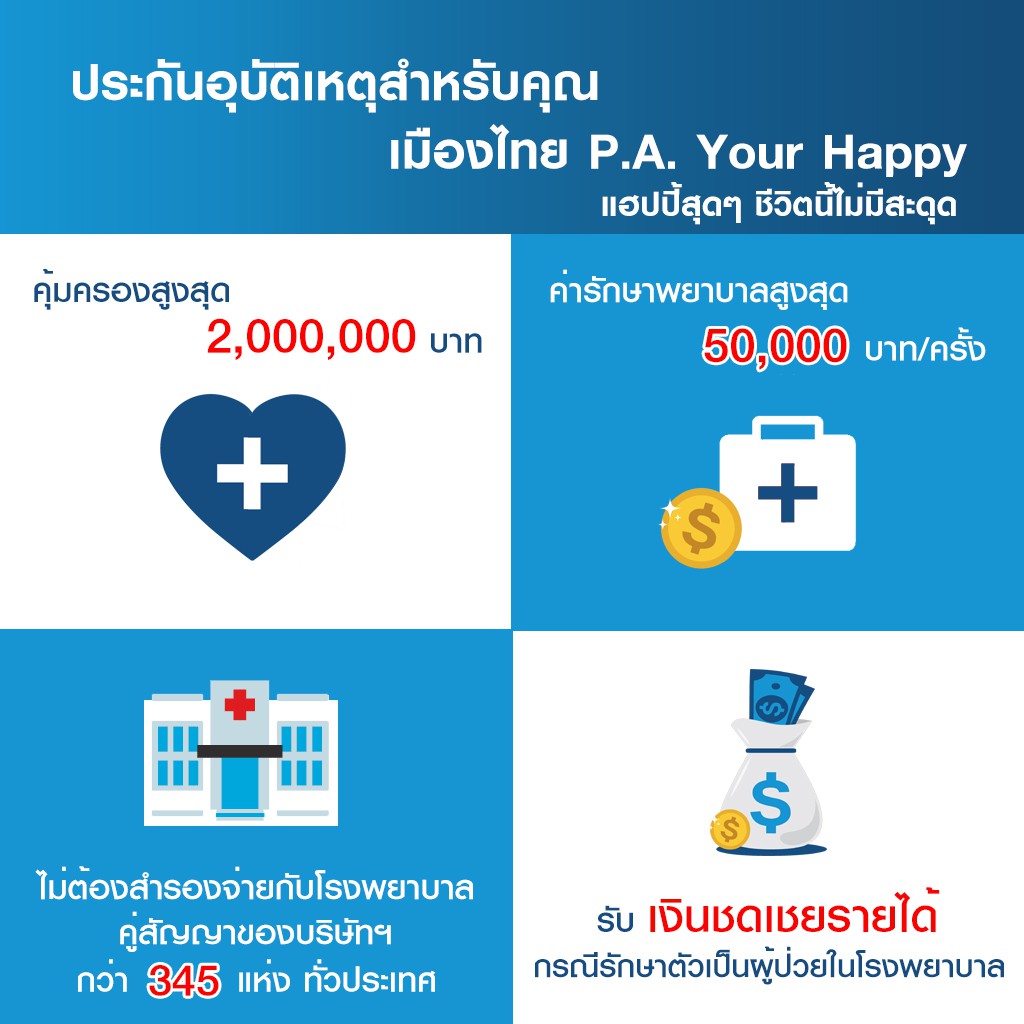ภาพสินค้าเมืองไทยประกันภัย ประกันอุบัติเหตุสำหรับคุณ P.A. Your Happy จากร้าน muangthai_insurance บน Shopee ภาพที่ 1