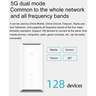 ภาพขนาดย่อของภาพหน้าปกสินค้า️ ZTE 5G Indoor CPE รุ่น MC8020 Gen3 WiFi 6 SIM Router เราท์เตอร์ ซิมการ์ด ไวไฟ 2.4/5Ghz รองรับ 5G/4G/ จากร้าน landh.shop บน Shopee ภาพที่ 3