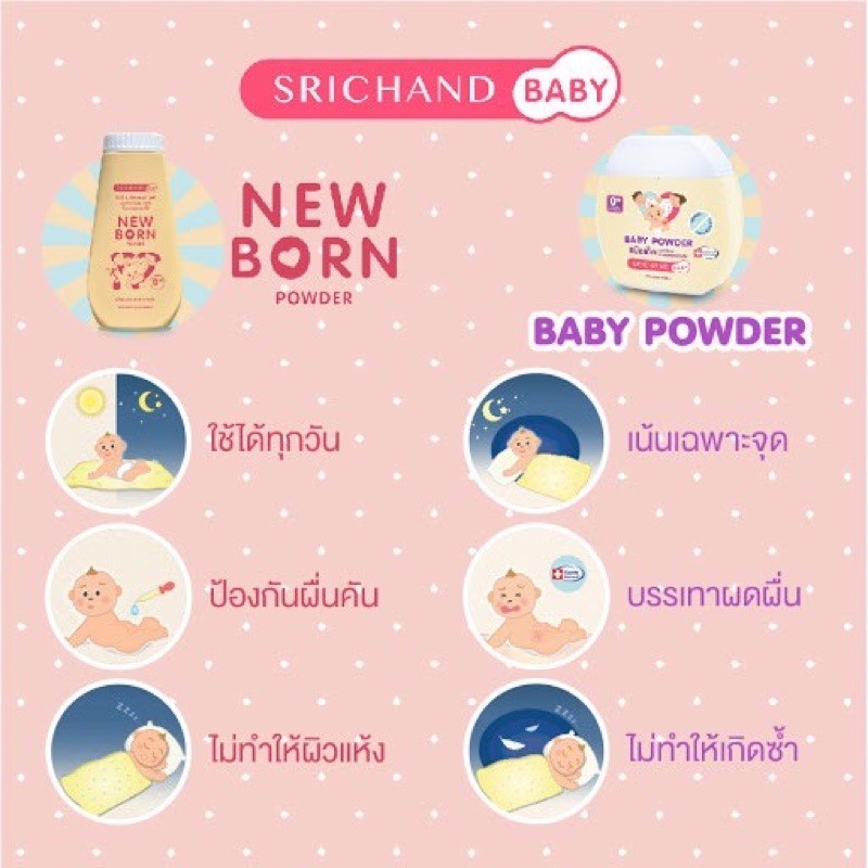 ภาพหน้าปกสินค้าศรีจันทร์เบบี้ Paraben Free แป้งฝุ่นโรยตัวเด็ก 150g.แป้งเด็ก ครีมศรีจันทร์ นิวบอร์น Srichand Baby Powder จากร้าน pikapuri บน Shopee