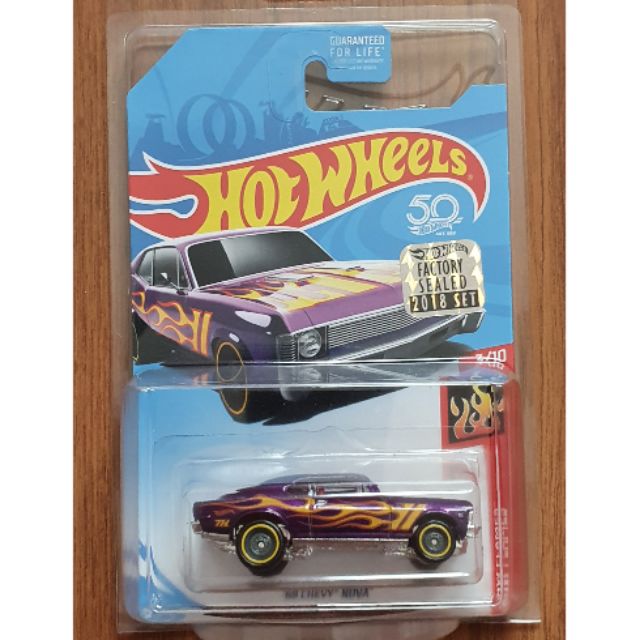Th hot sales wheels 2018