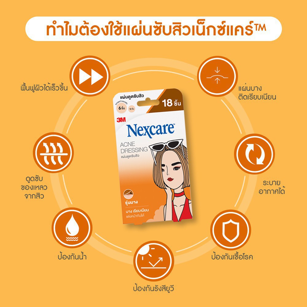 หมดอายุปี2023-24-3m-nexcare-acne-dressing-แผ่นซับสิว-แผ่นแปะสิว-รุ่นบาง-มาตรฐาน-สีเขียว-ซับของเหลวจากสิวใต้ผิวหนัง