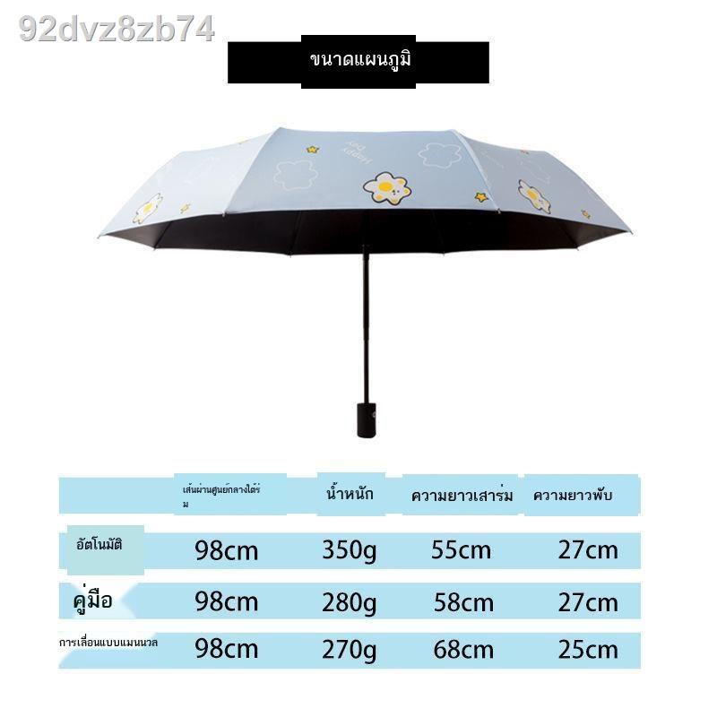 เตรียมจัดส่ง-ร่มกันฝน-ร่มกันแดด-ร่มกันuv-ร่มกันยูวี-ร่มพับได้-ร่มพับ-ร่ม-uv-umbrella-ร่มกันแดดแบบพับอัตโนมัติรุ่นเกาหลี