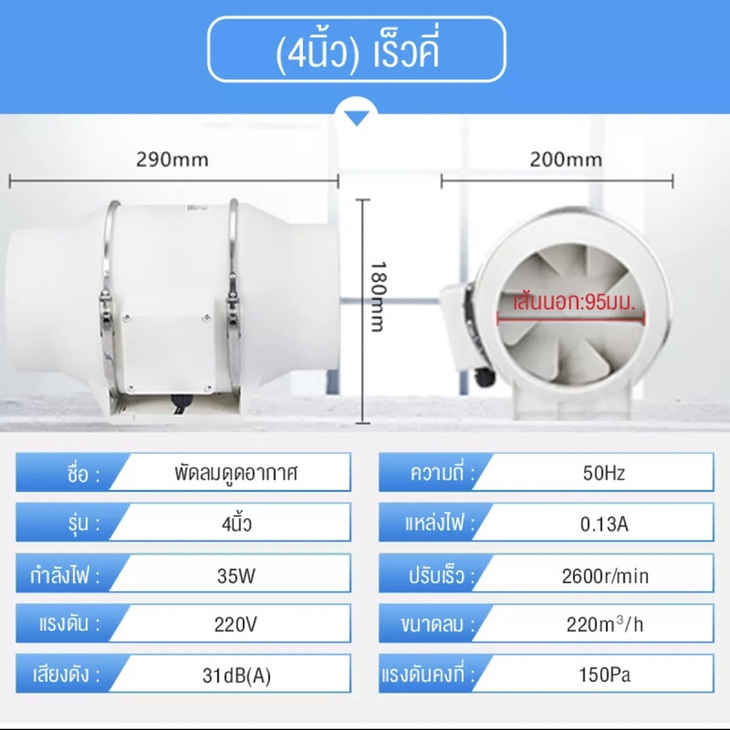 พัดลมระบายอากาศ-มี3ขนาดให้เลือก-พัดลมห้องครัว-พัดลมดูดควันน้ำมัน-พัดดูดอากาศ-พัดลมความเร็วสูง-ขจัดกลิ่น-เสียงเงียบ