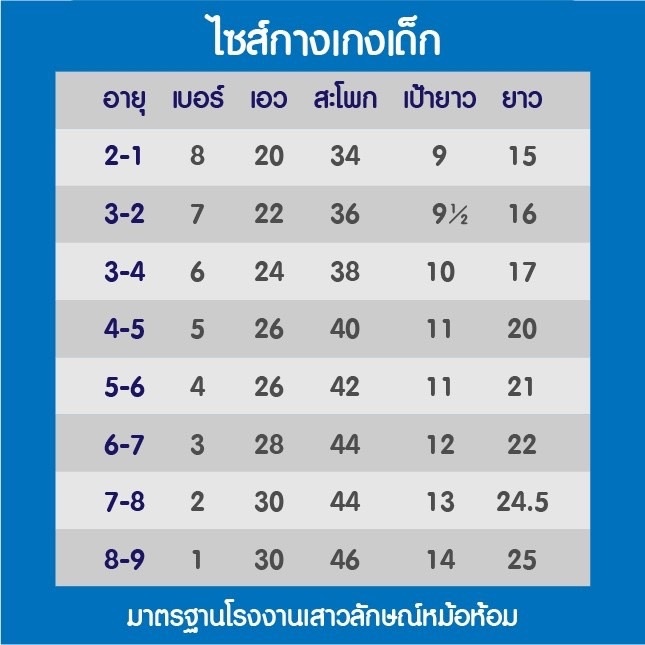 หม้อห้อมชุดเด็กพลาสติก-มีขายแยกเสื้อและกางเกง